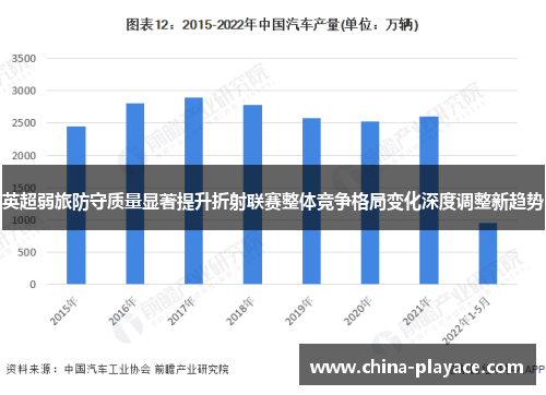 英超弱旅防守质量显著提升折射联赛整体竞争格局变化深度调整新趋势